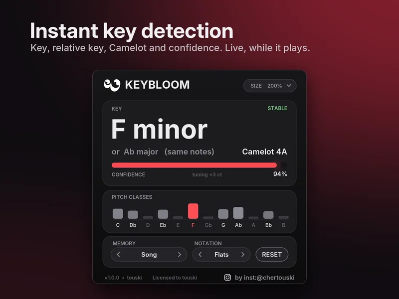 KeyBloom plugin window: F minor, Camelot 4A