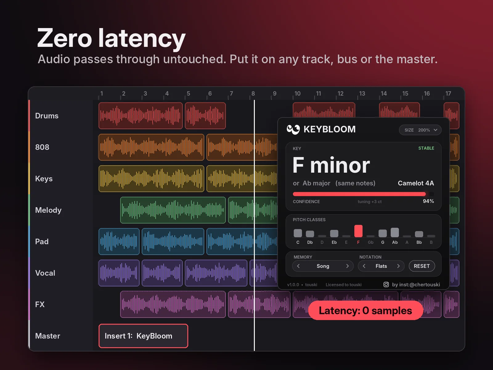 KeyBloom on the master insert of a session, latency 0 samples