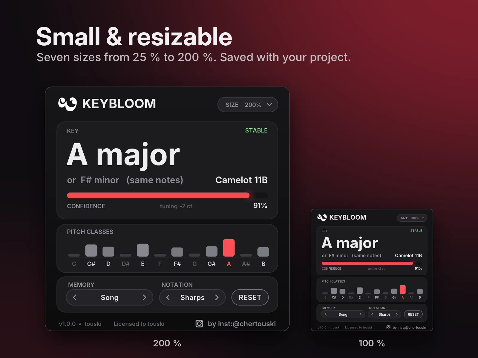 KeyBloom at 200 % and 100 % window size
